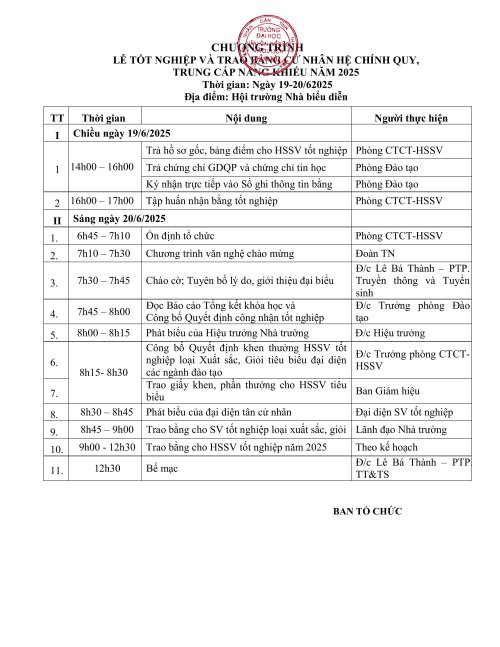 KE-HOACH-TO-CHUC-LE-TOT-NGHIEP-VA-TRAO-BANG-CU-NHAN.signed(17.06.2025_11h11p12)_signed (1)-hình ảnh-3.jpg